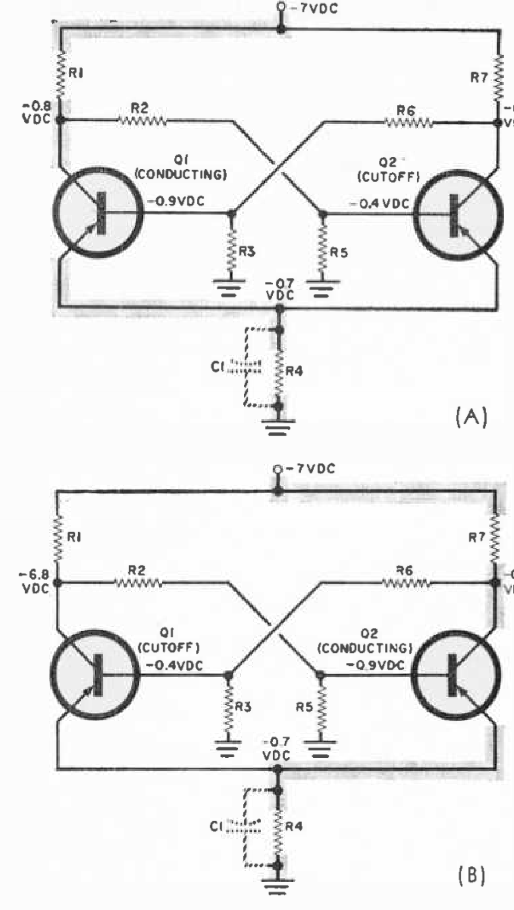 Fig. 2. Shaded lines indicate current path through flip-flop multivibrator